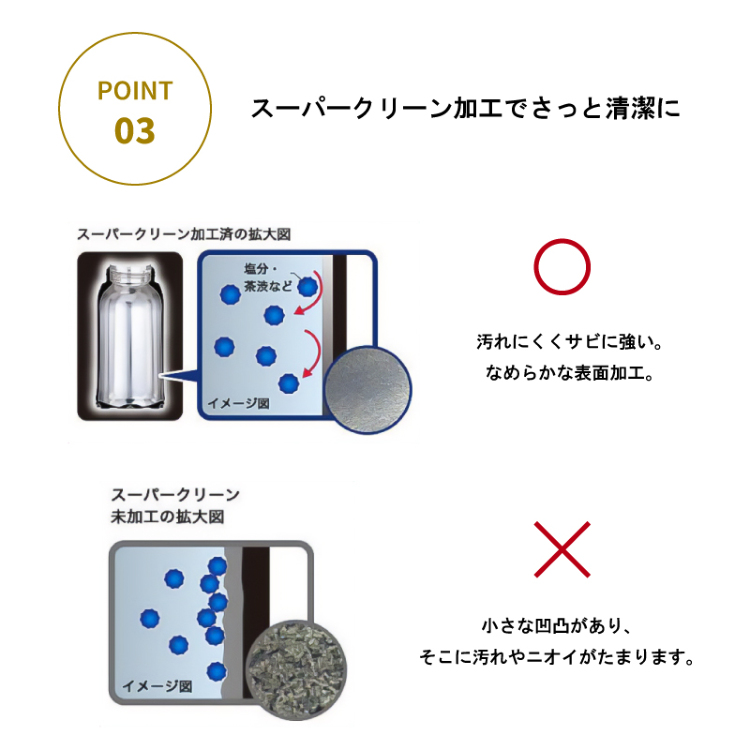 タイガー魔法瓶 アートボトル ＜大波/青＞ | 京友禅アロハシャツ